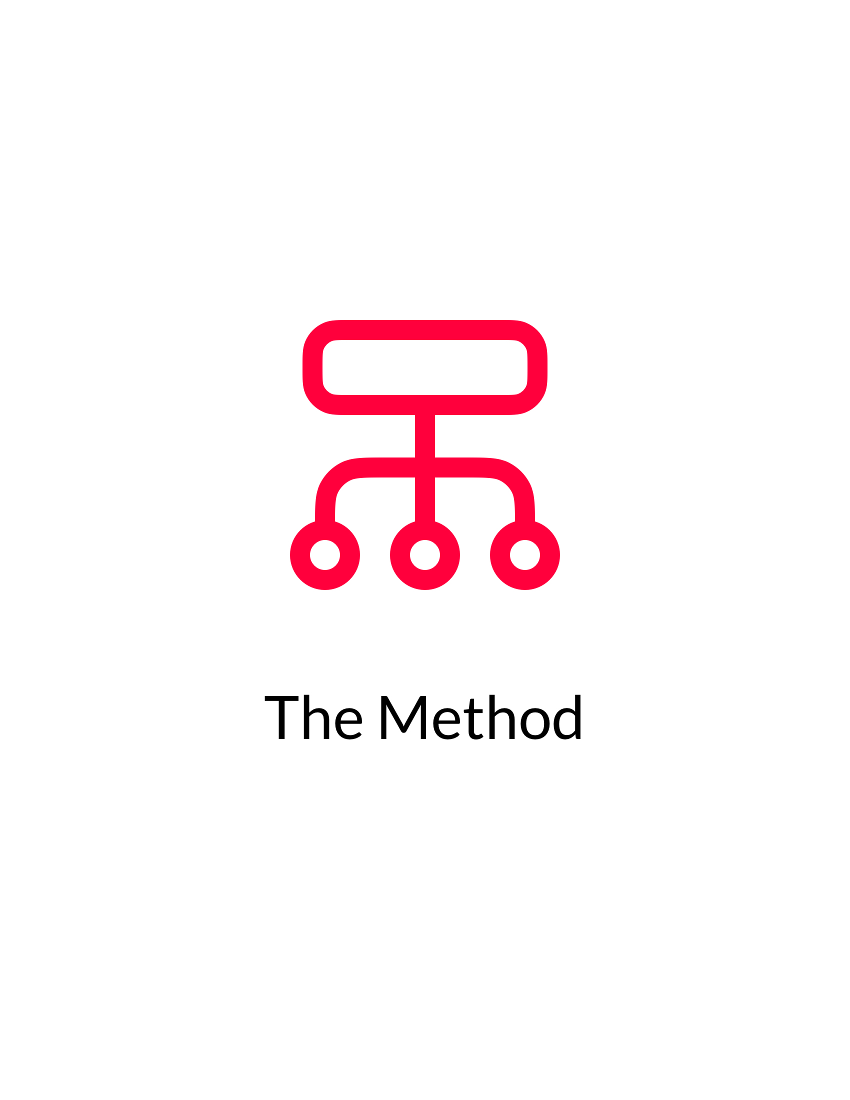 The Method